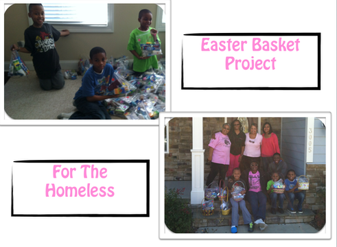 Easter Basket Project